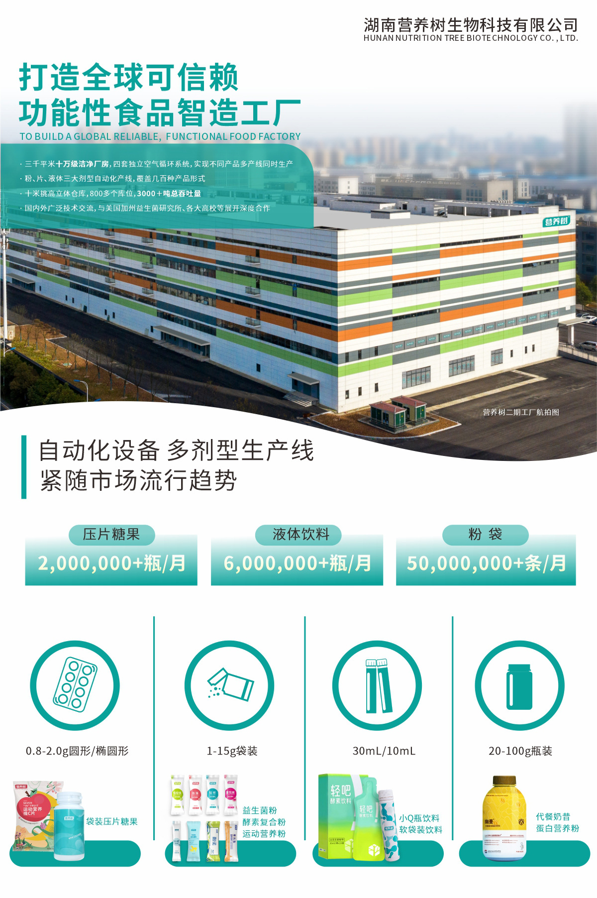 敏敏益生菌 體質理護與鼻腸道健康的未來配方