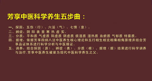 芳享中醫養生 以專業服務與卓越品質贏得顧客信賴